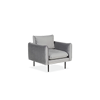 Category Armchairs