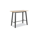 Category Bar tables