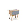 Category Bedside tables