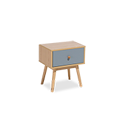 Category Bedside tables