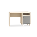 Category Desks