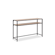 Console tables