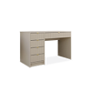 Category Desks