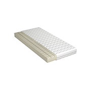 Mattresses
