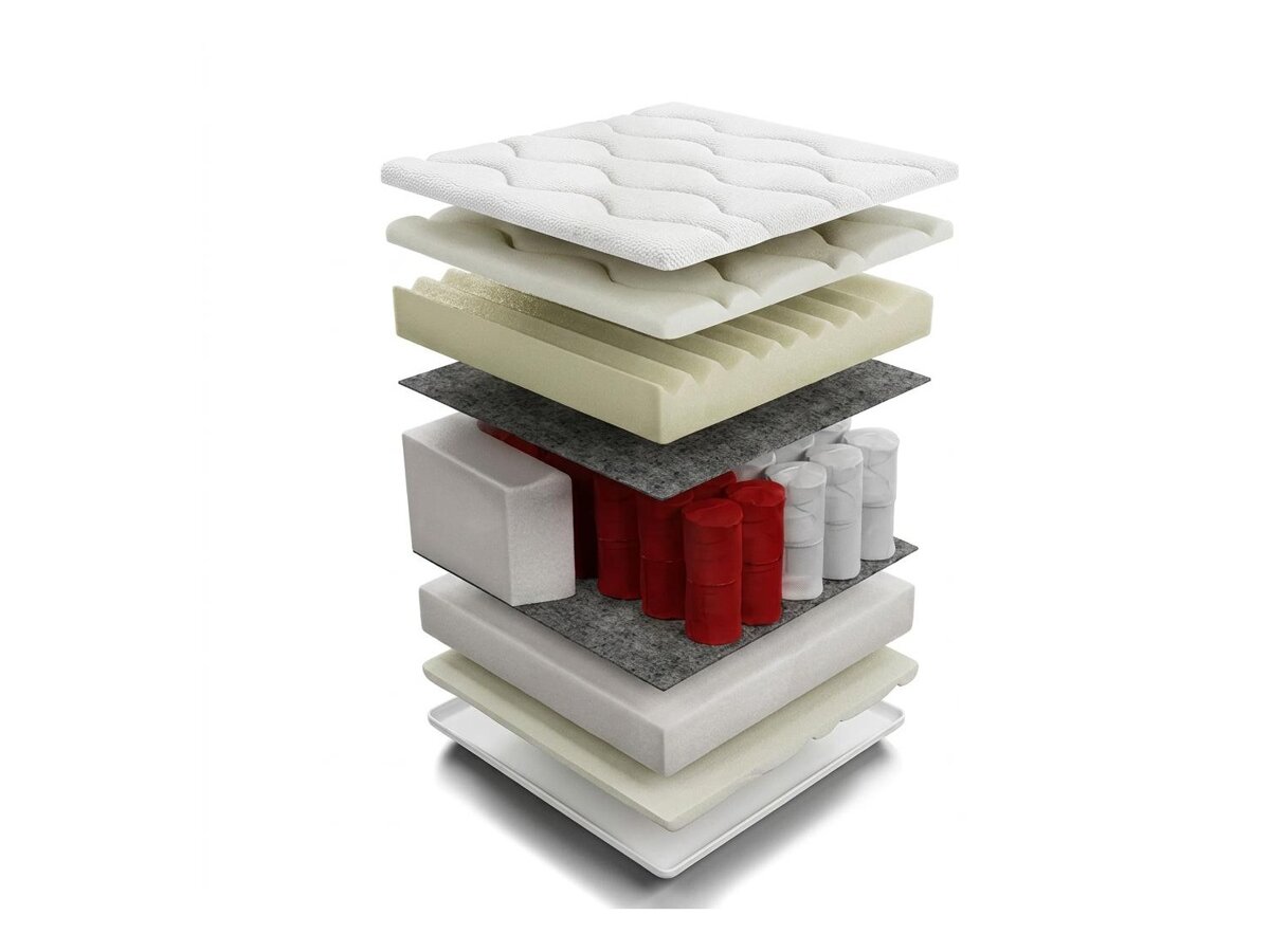 _unity.mattress_info: Mattress ComfiDream Memory Comfort