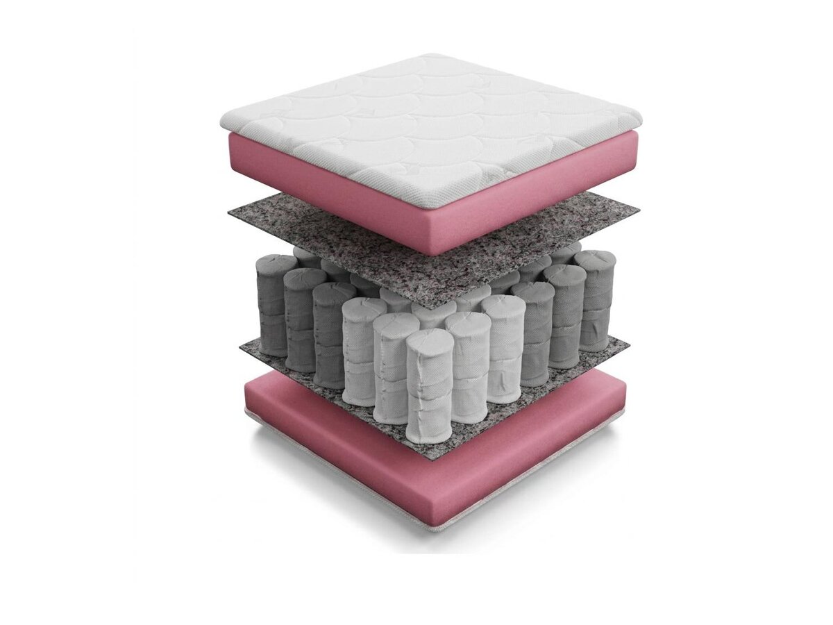 _unity.mattress_info: Mattress Bora
