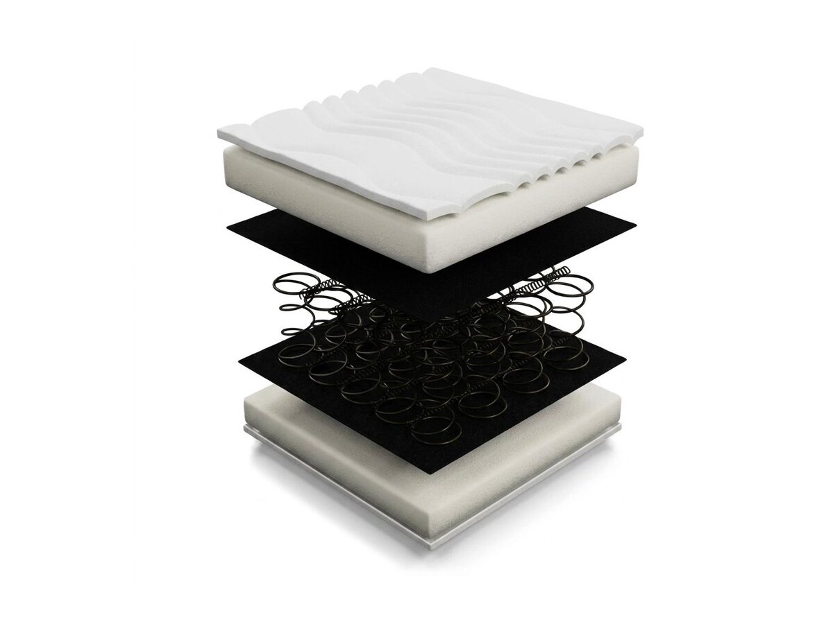 _unity.mattress_info: Mattress Leno