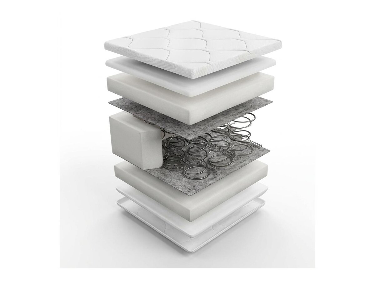 _unity.mattress_info: Mattress Mido
