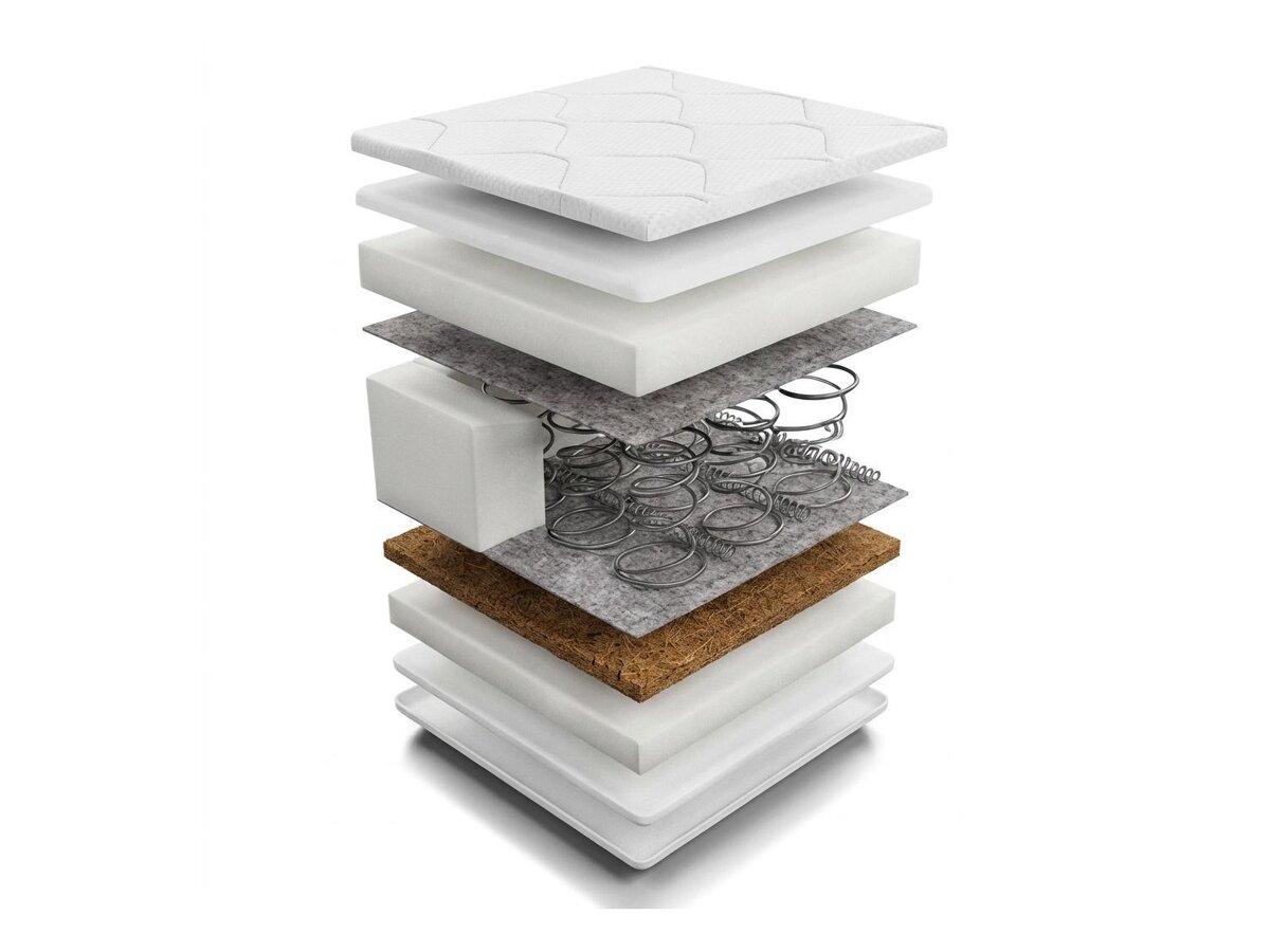 _unity.mattress_info: Mattress Mido Coco