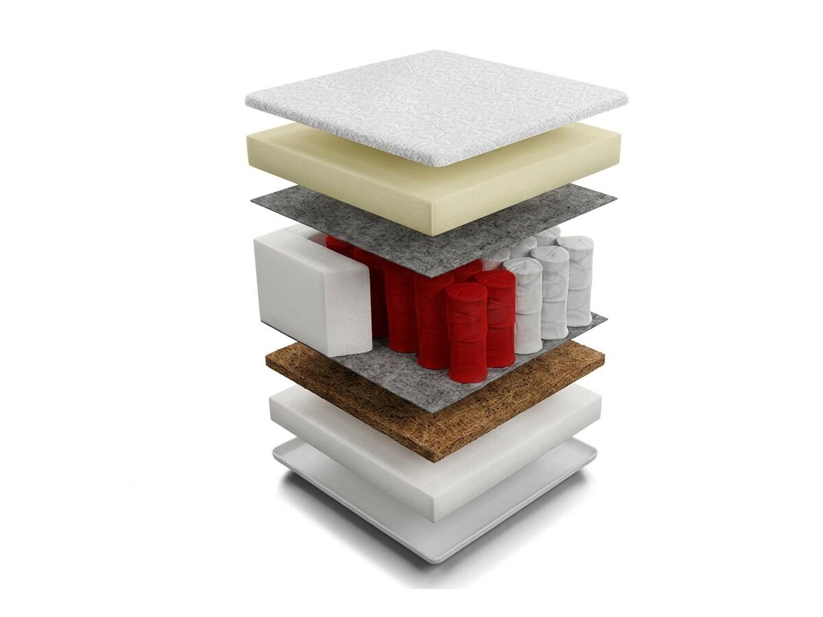 _unity.mattress_info: Mattress Orlean Visco