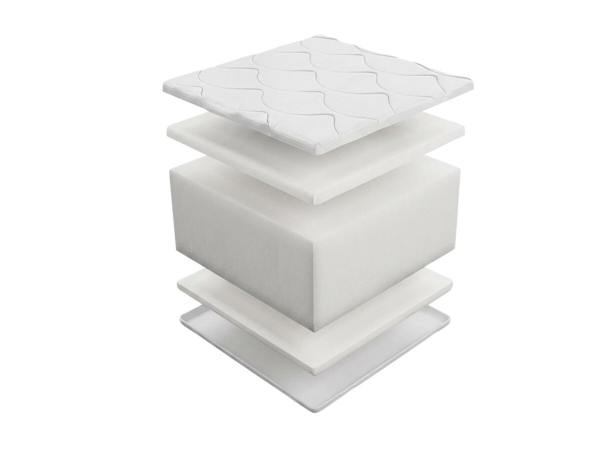 _unity.mattress_info: Mattress Tony