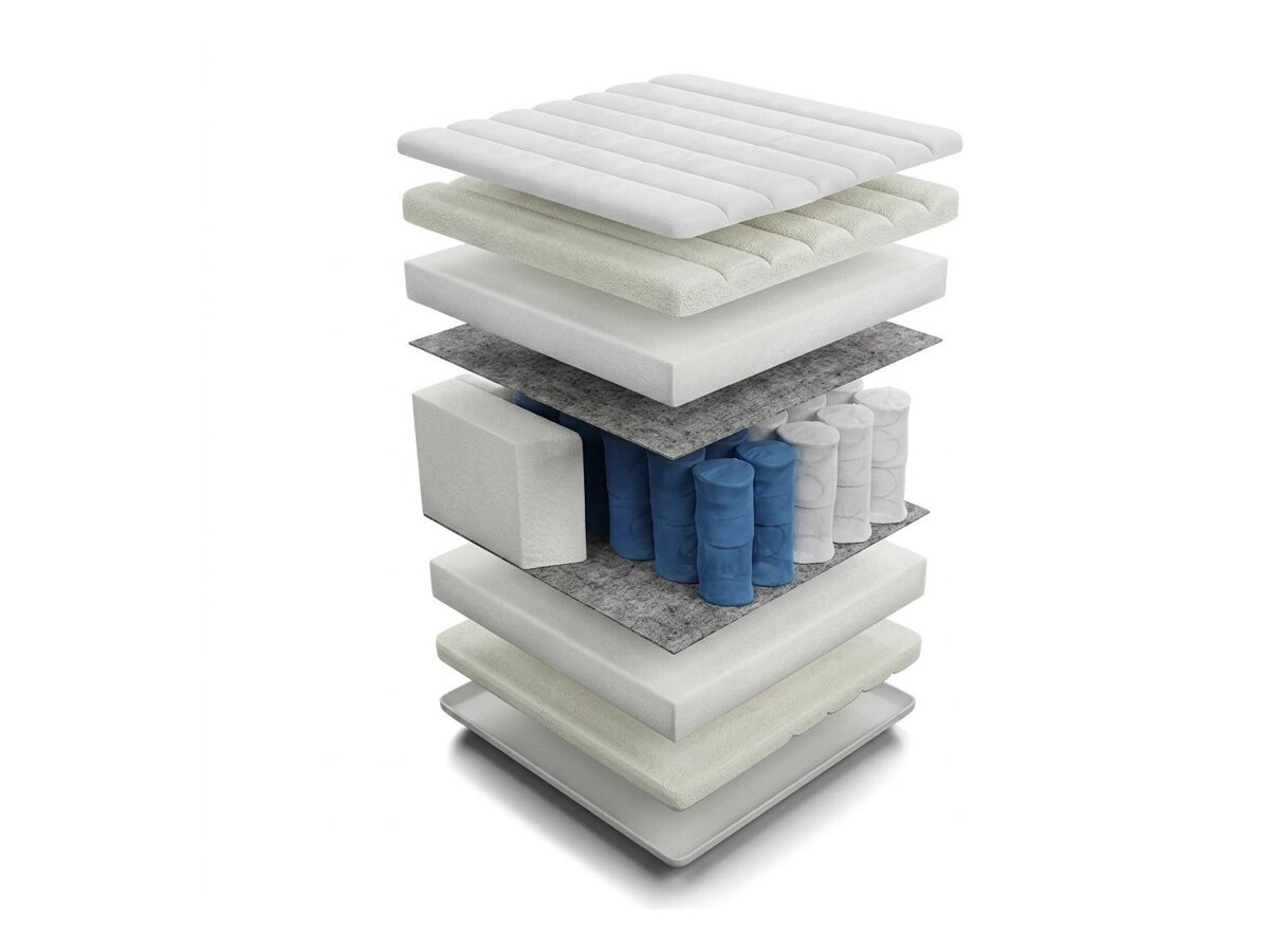_unity.mattress_info: Mattress ComfiDream Premium