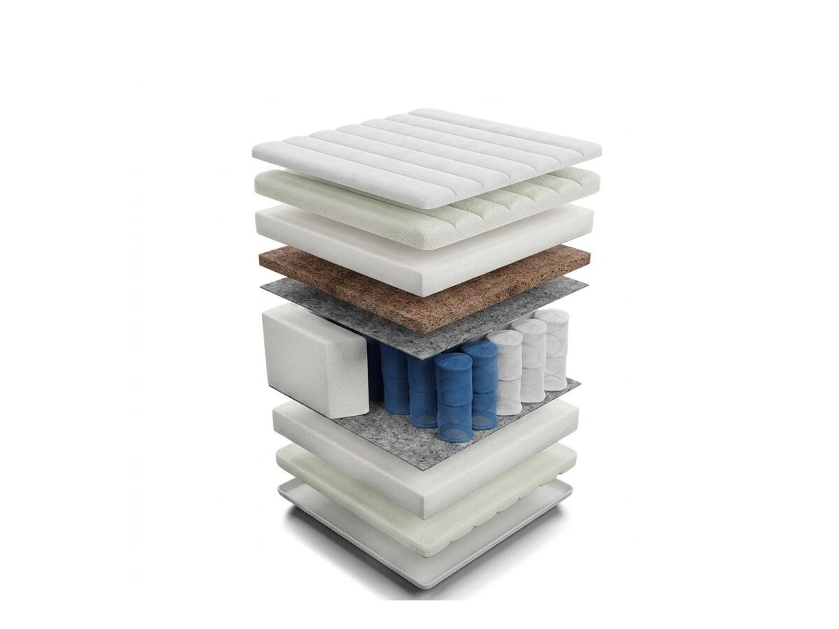 _unity.mattress_info: Mattress ComfiDream Strong