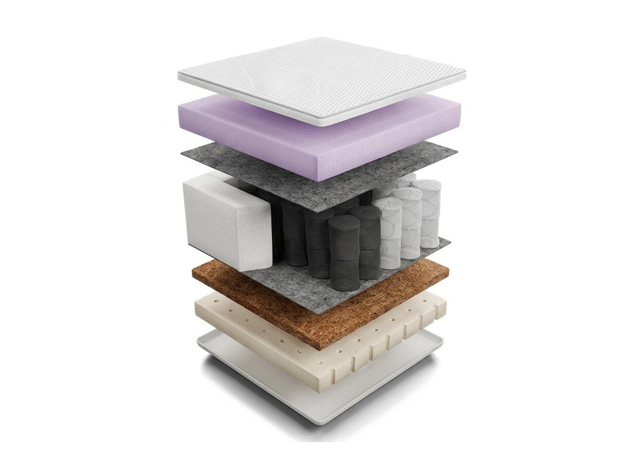 _unity.mattress_info: Mattress Comfort Care