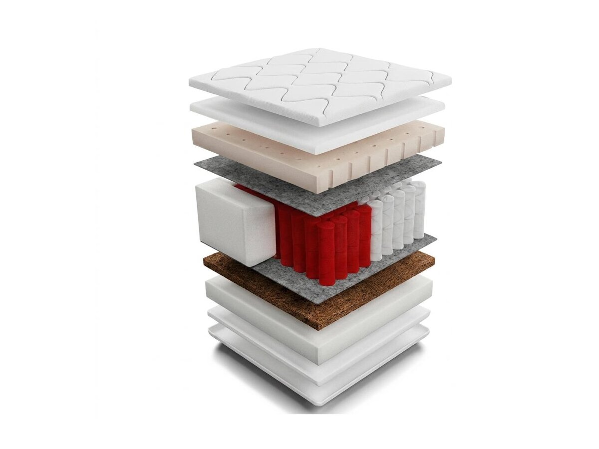 _unity.mattress_info: Mattress Grand Latex