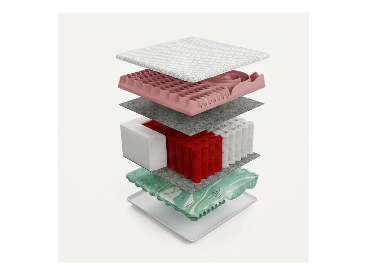 _unity.mattress_info: Mattress Grand Multi