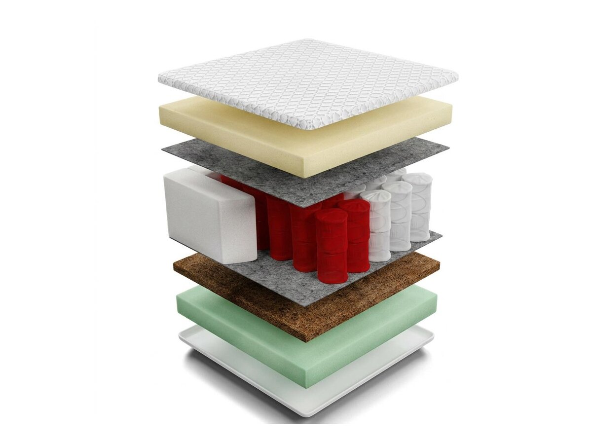 _unity.mattress_info: Mattress Grand Prime