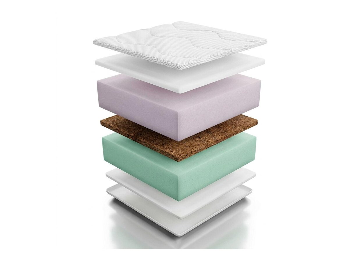 _unity.mattress_info: Mattress Live Kokos