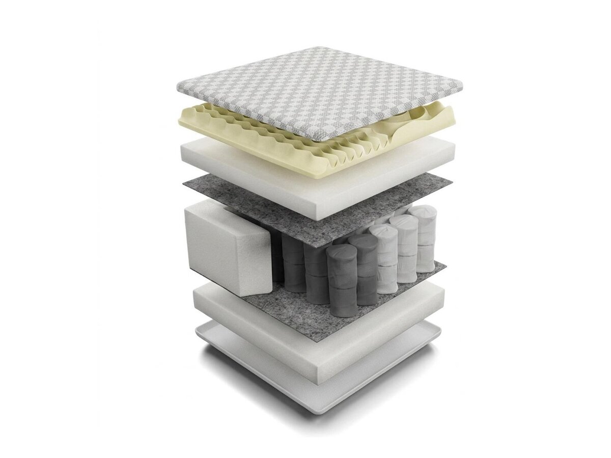 _unity.mattress_info: Mattress Magic Calm
