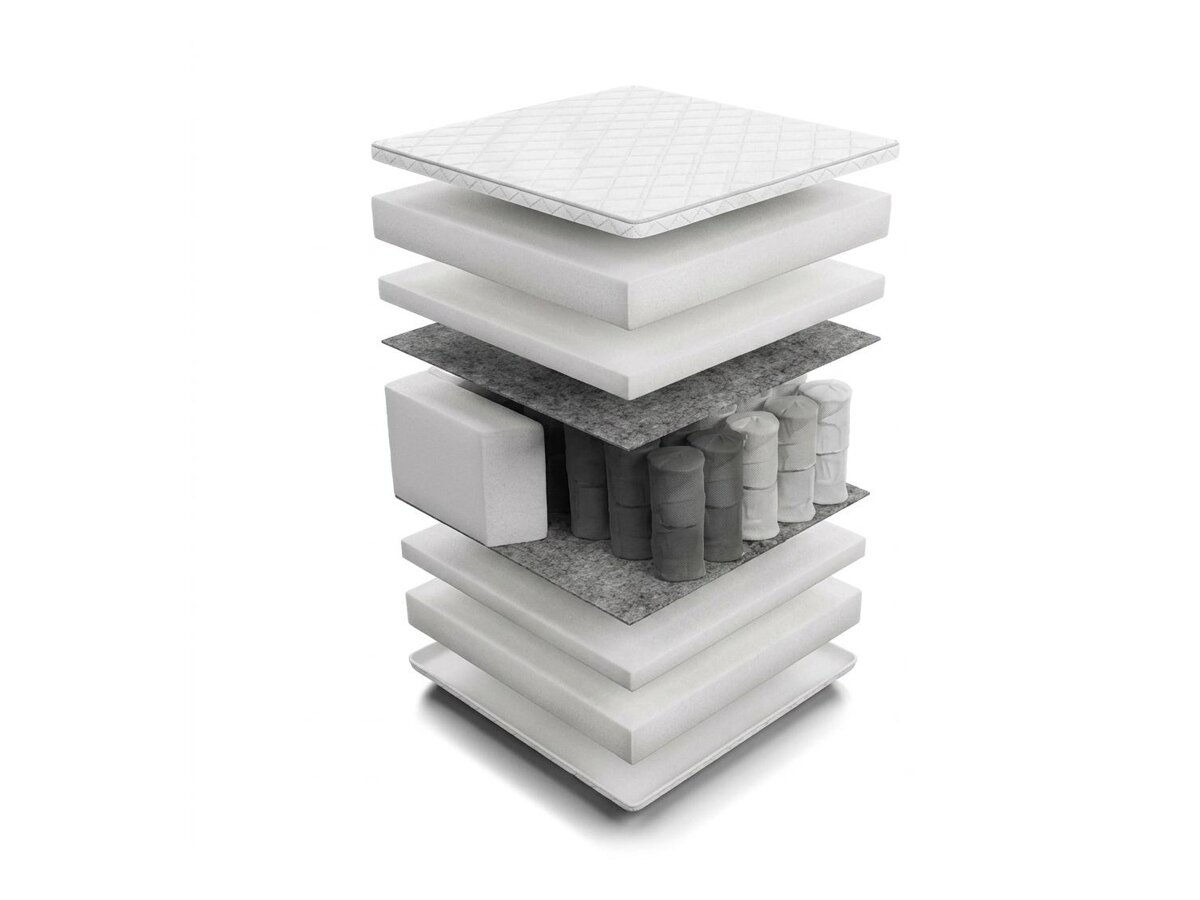 _unity.mattress_info: Mattress Magic Cool