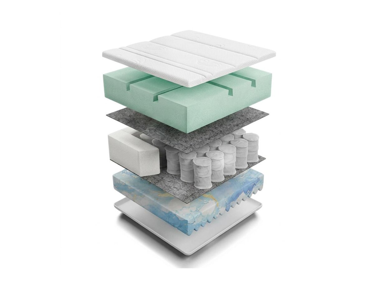 _unity.mattress_info: Mattress Spa I