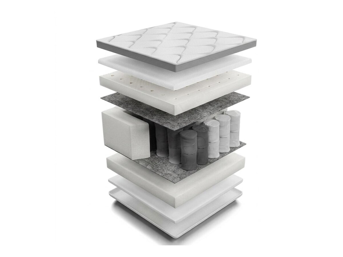 _unity.mattress_info: Mattress Sport I
