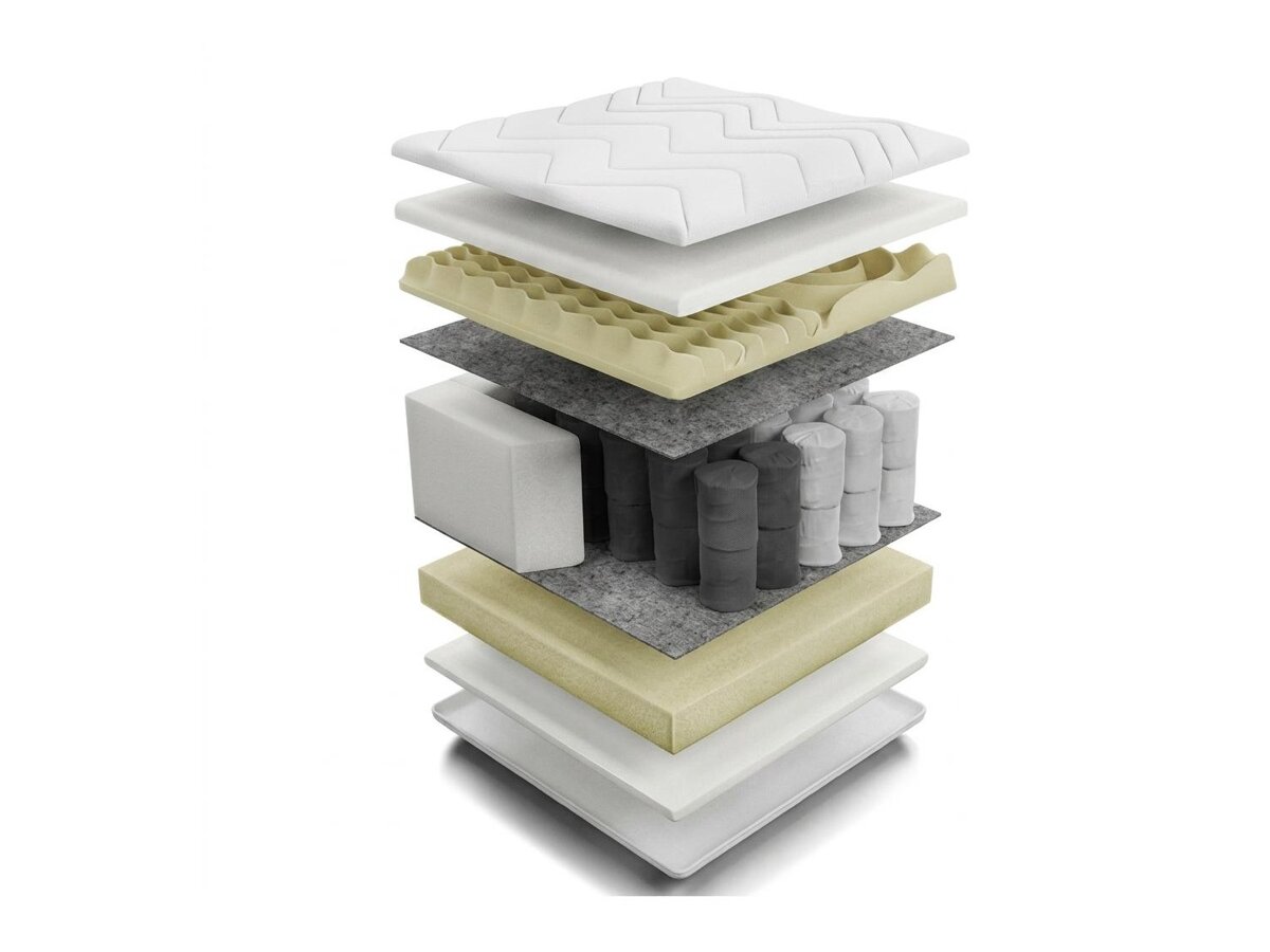 _unity.mattress_info: Mattress Sport II