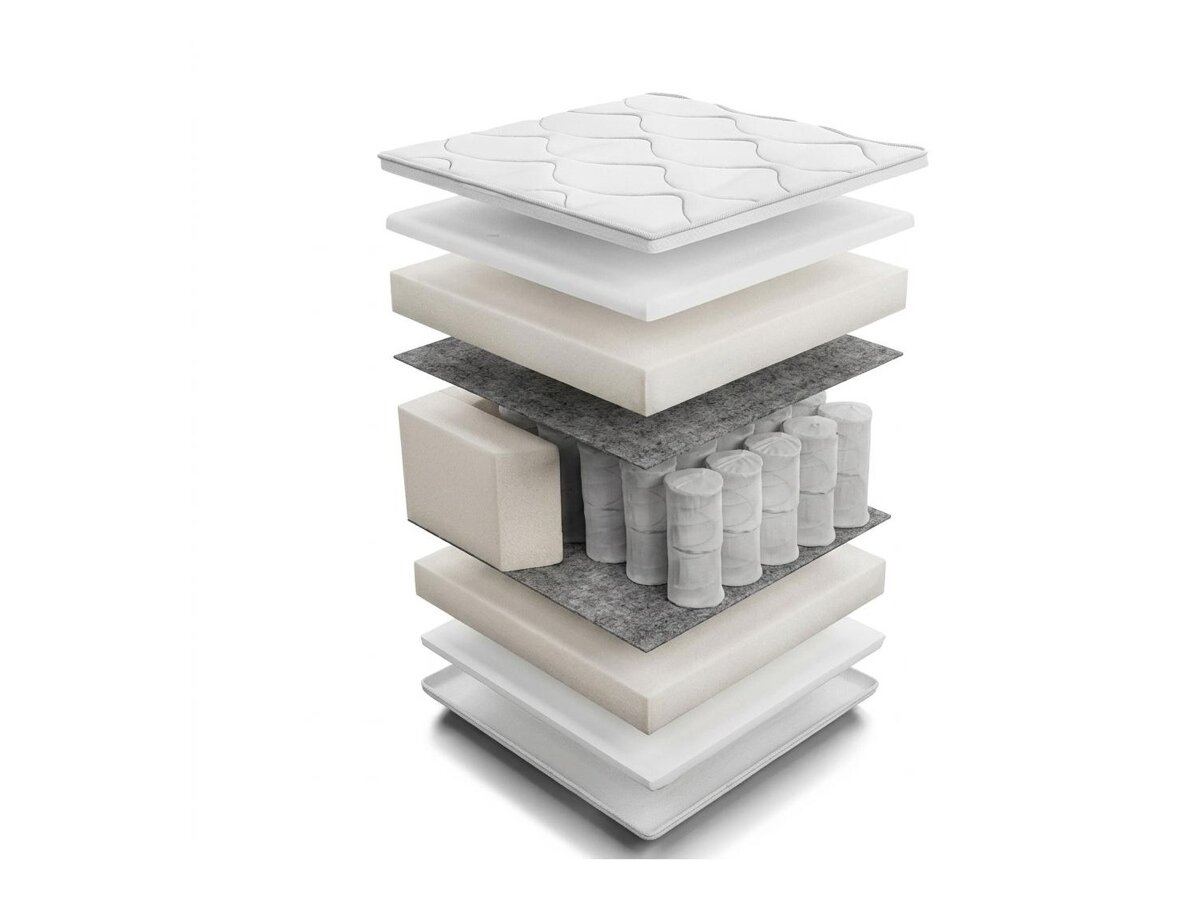 _unity.mattress_info: Mattress Sport III