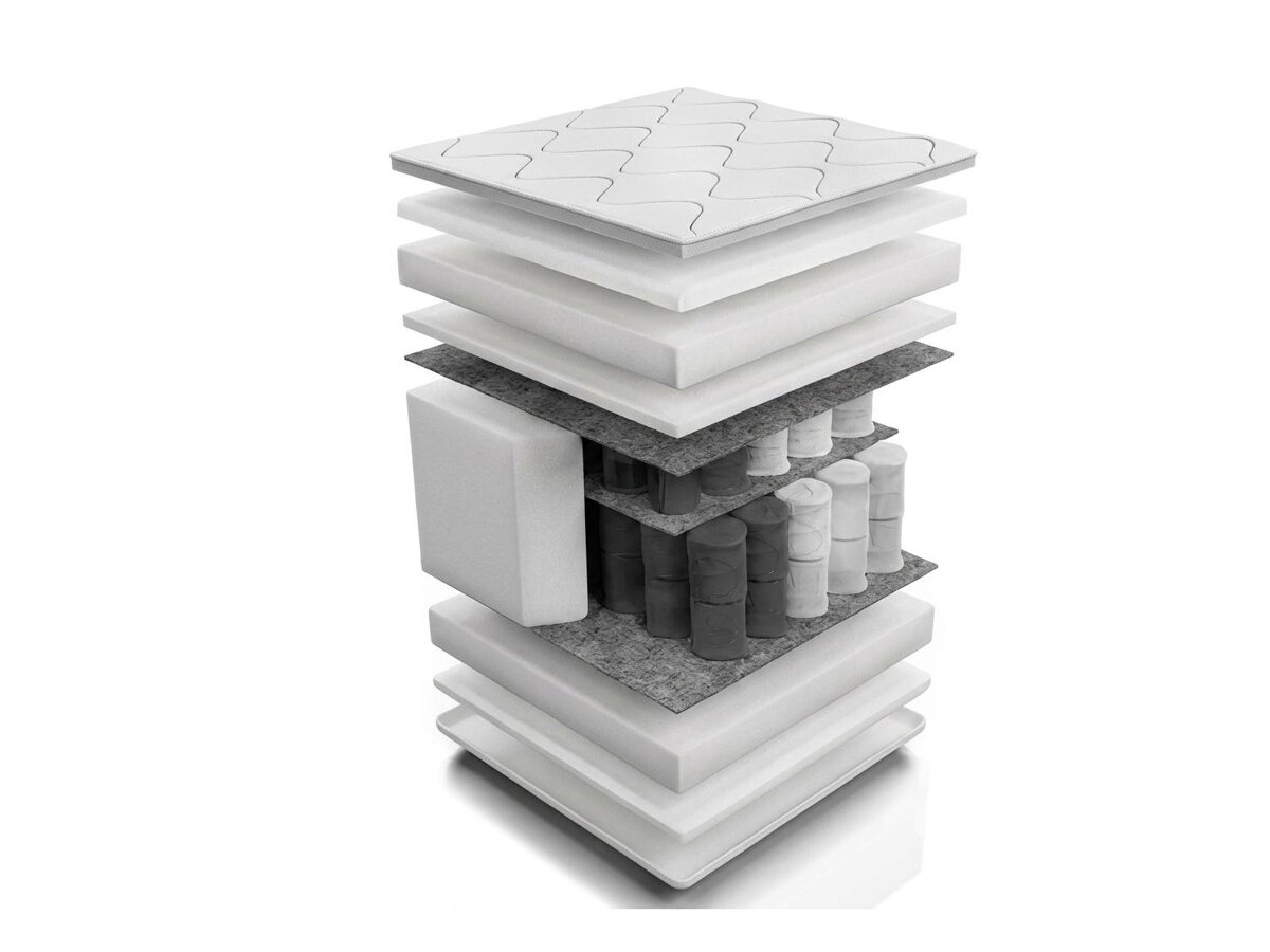 _unity.mattress_info: Mattress Unique Silver