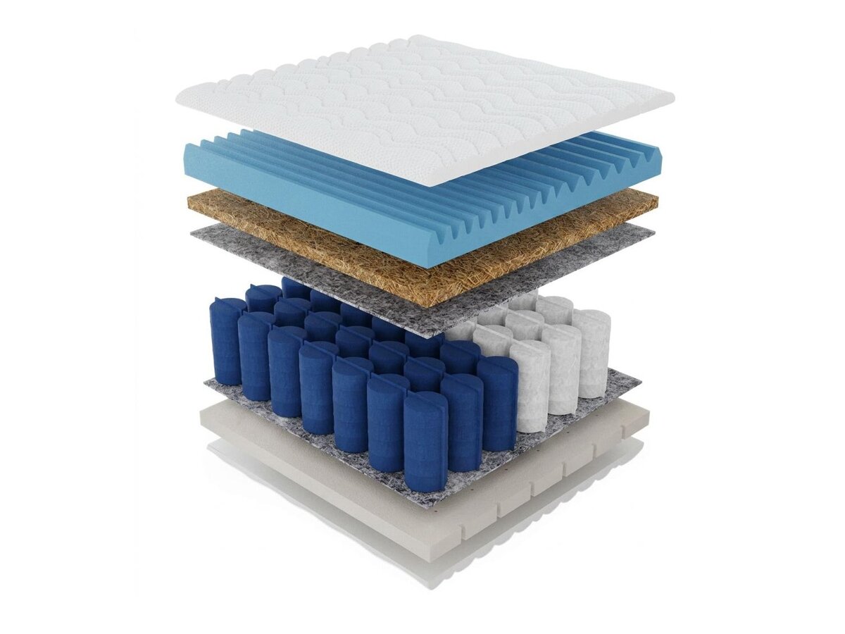 _unity.mattress_info: Mattress Serena