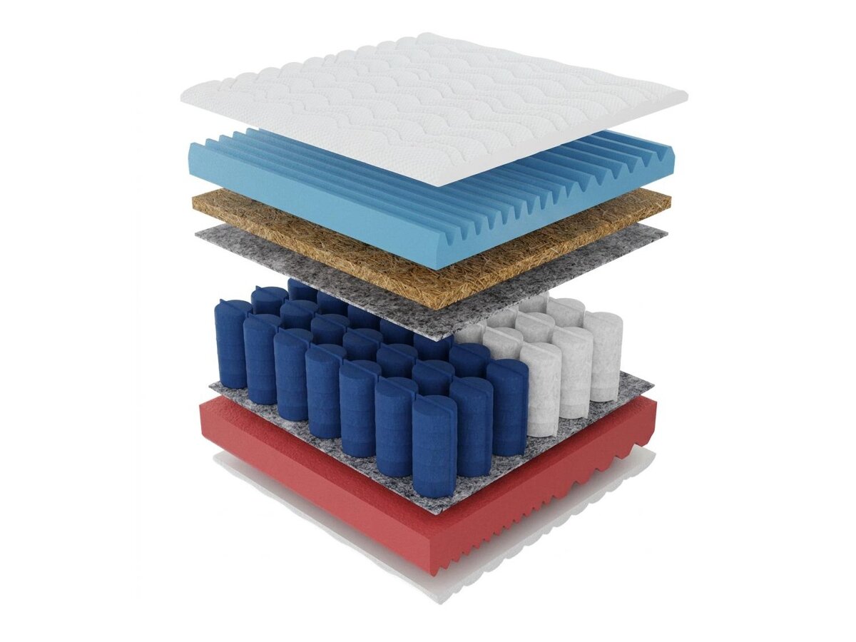 _unity.mattress_info: Mattress Vestis