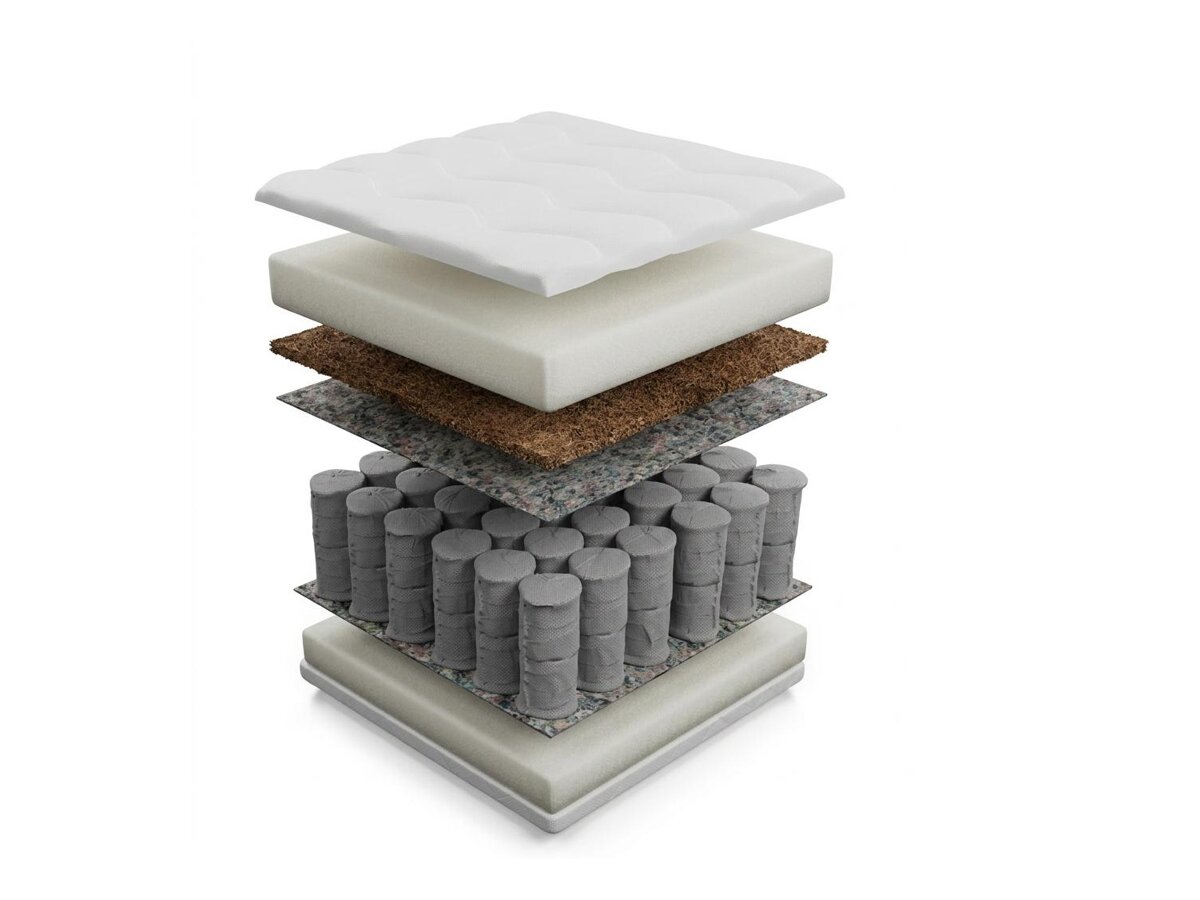 _unity.mattress_info: Mattress Anethtudo