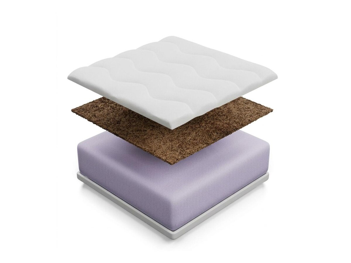 _unity.mattress_info: Mattress Monila