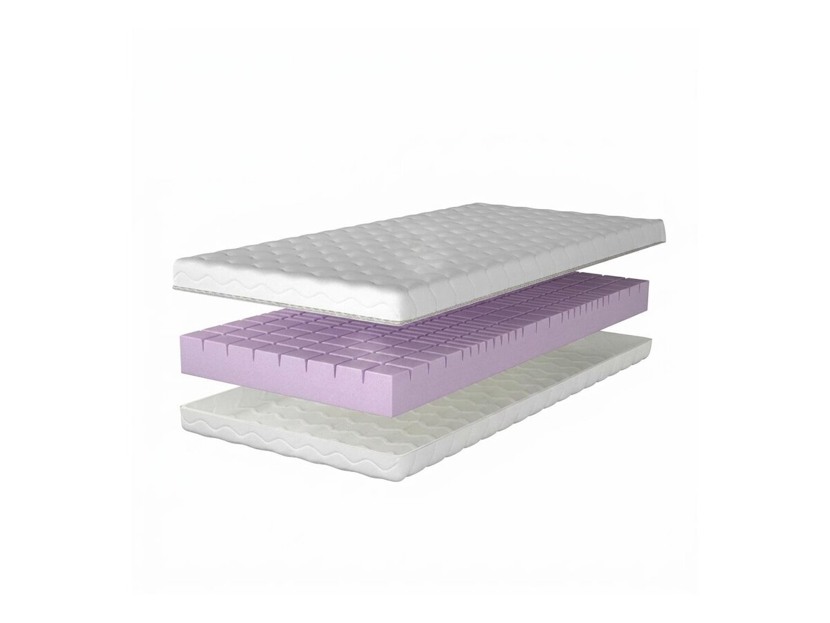 _unity.mattress_info: Mattress Otar