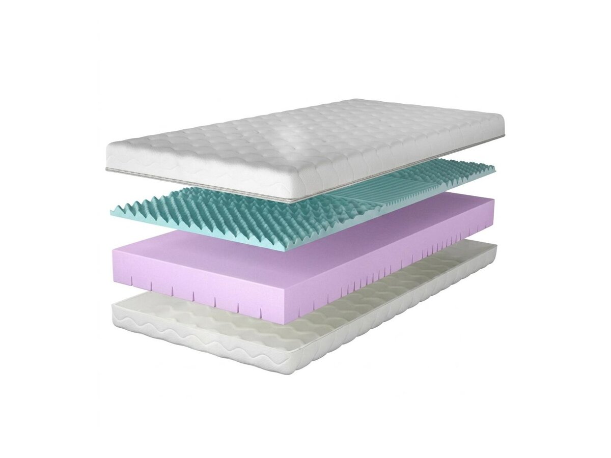 _unity.mattress_info: Mattress Arbutis
