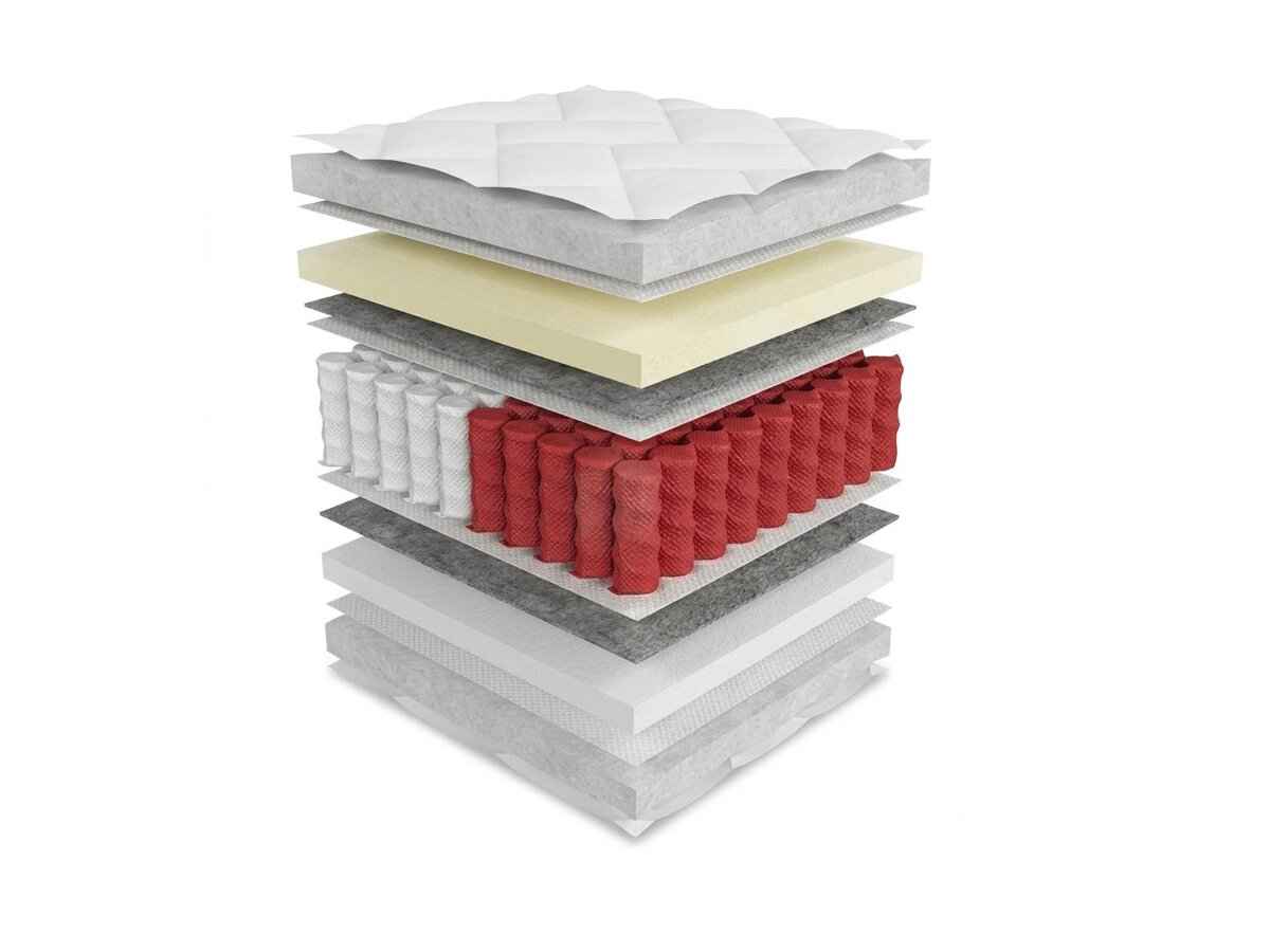 _unity.mattress_info: Mattress ComfiDream Apollo