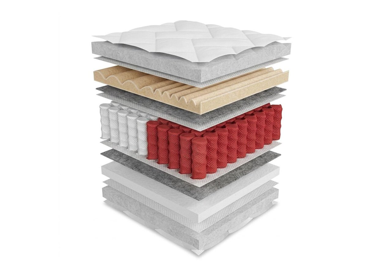 _unity.mattress_info: Mattress ComfiDream Gemini