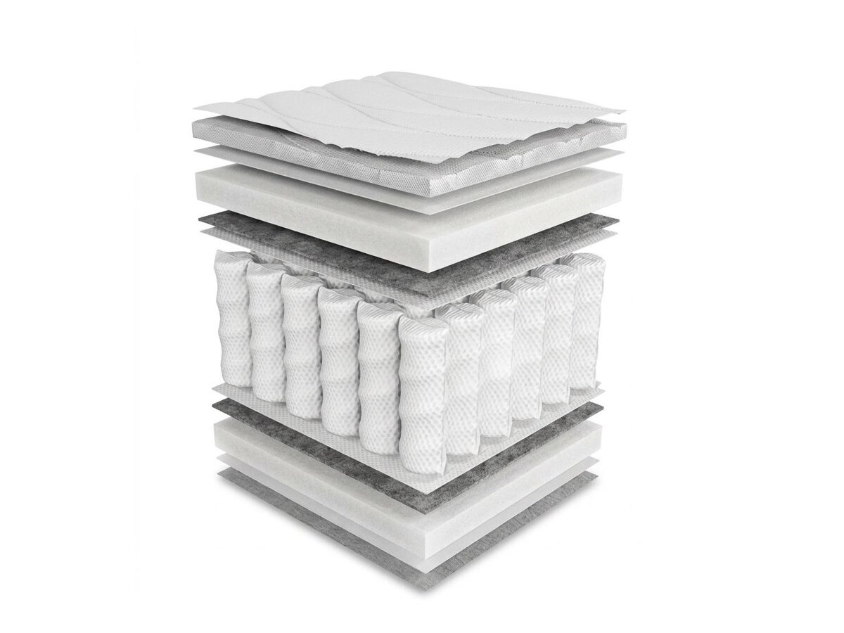 _unity.mattress_info: Mattress ComfiDream Oro