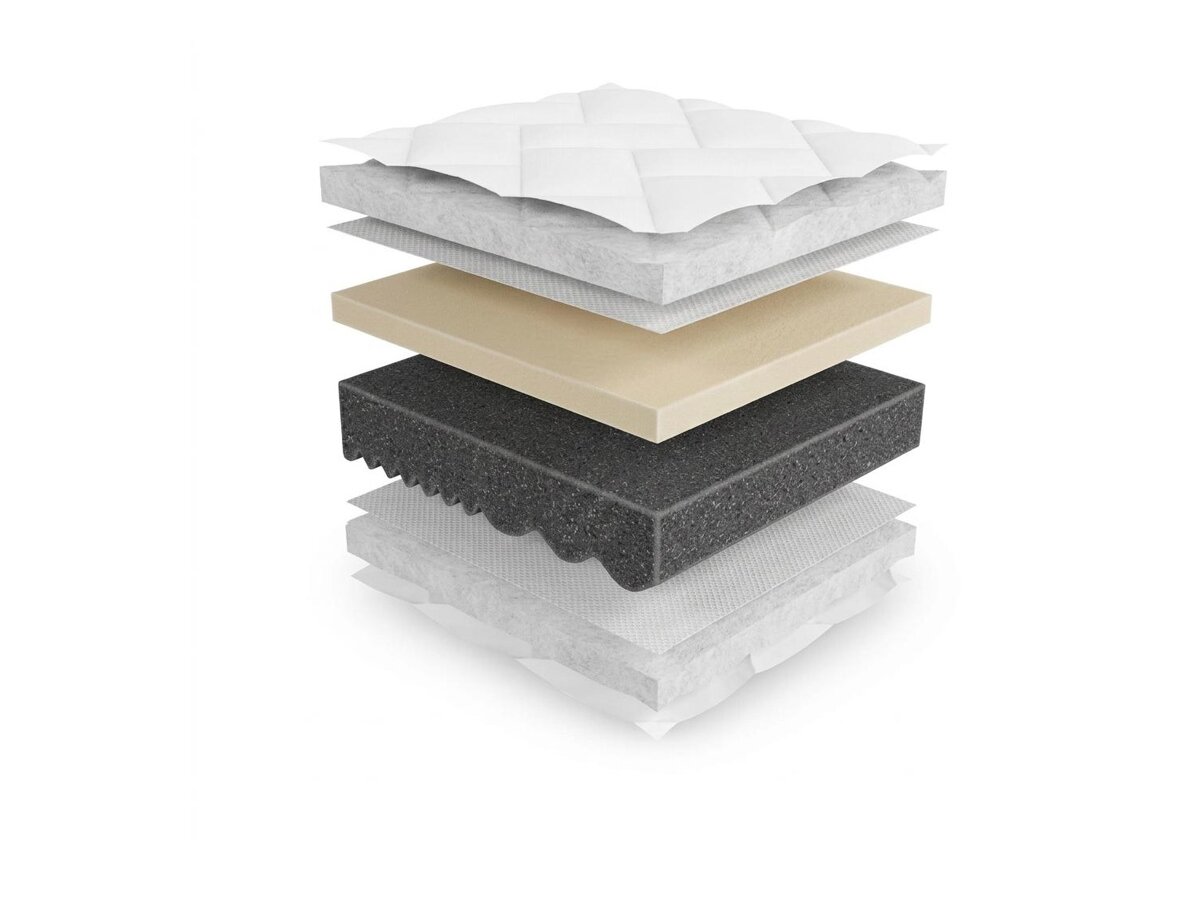 _unity.mattress_info: Mattress ComfiDream Uno I