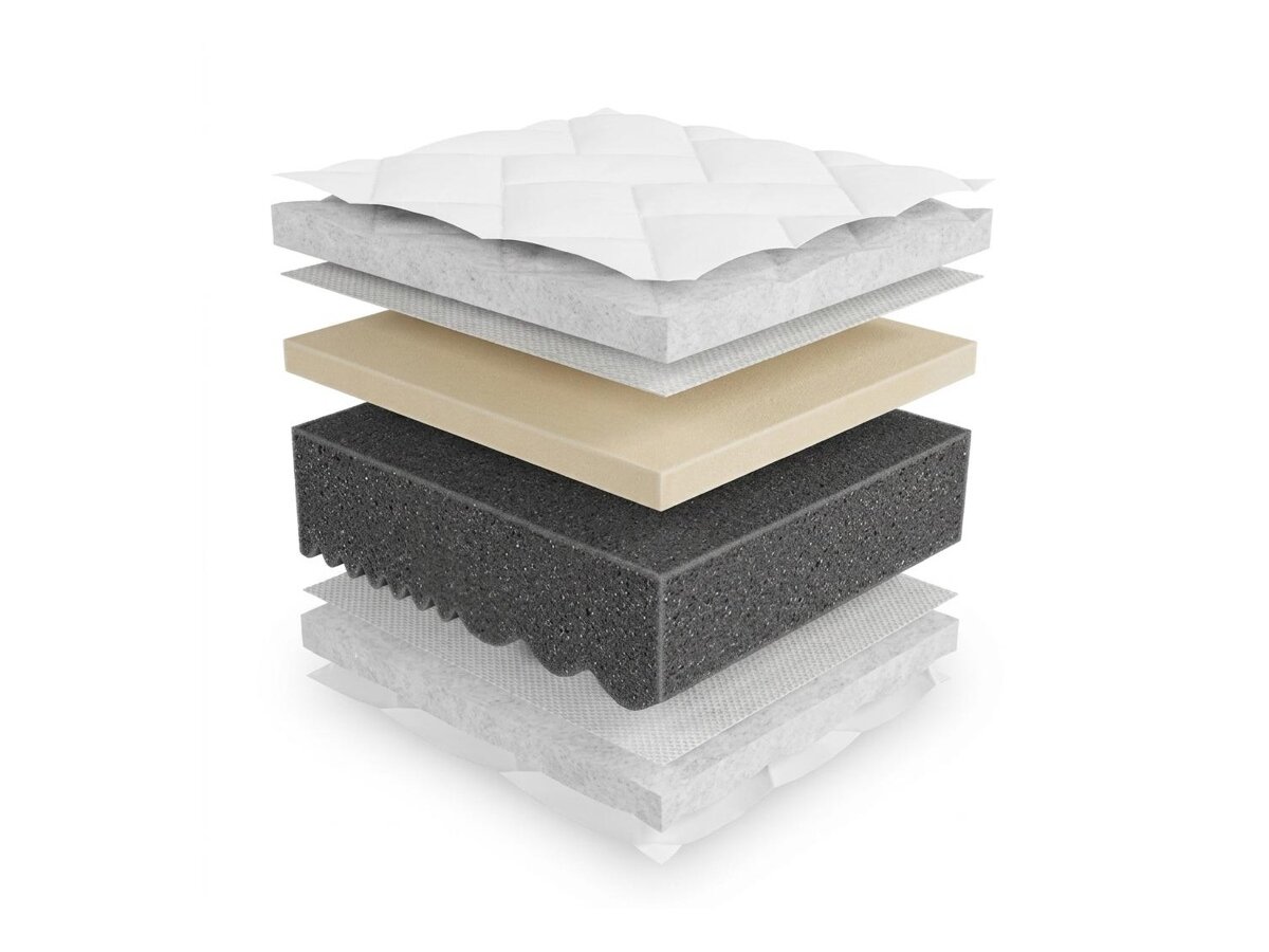 _unity.mattress_info: Mattress ComfiDream Uno II