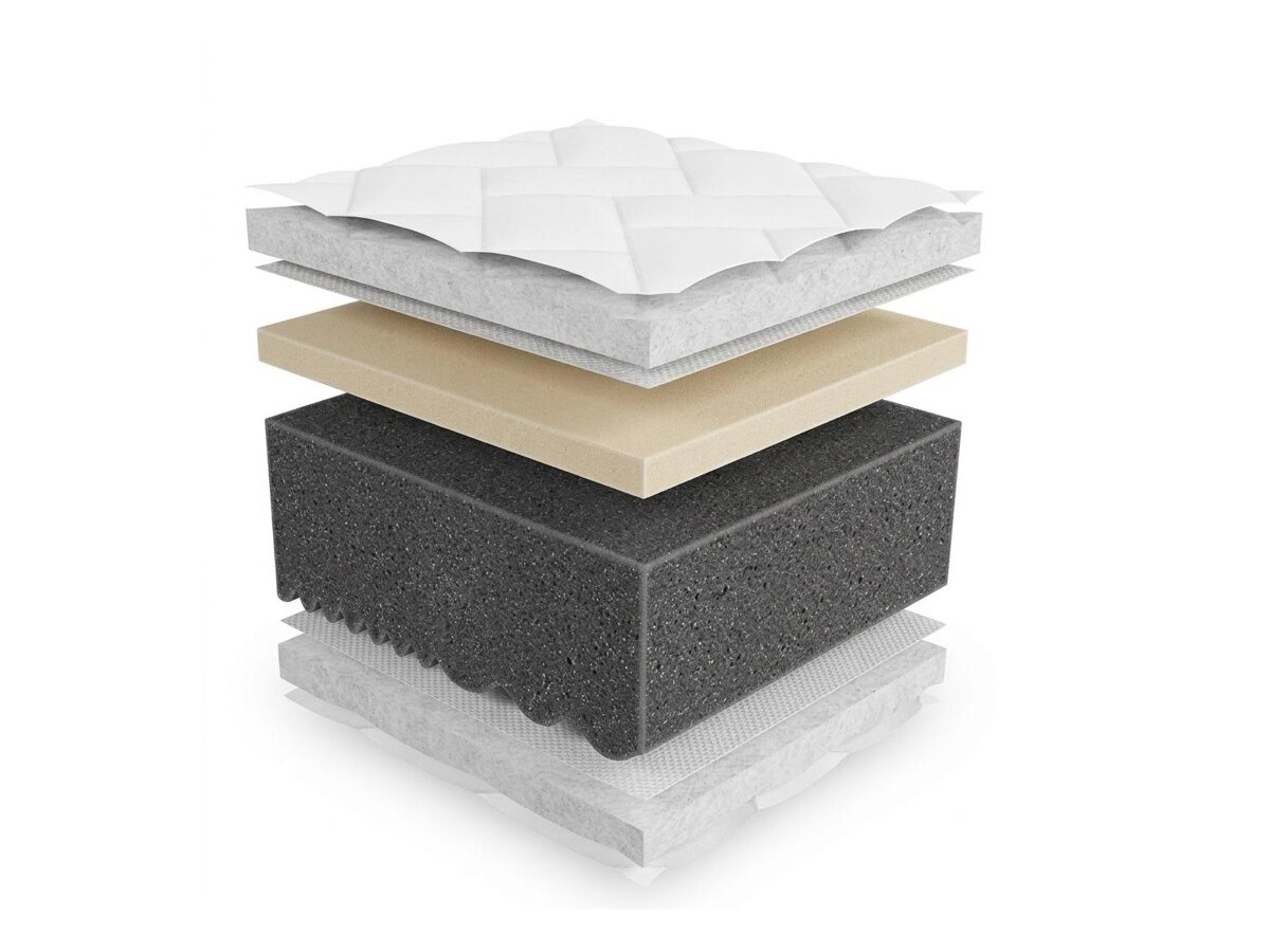 _unity.mattress_info: Mattress ComfiDream Uno III