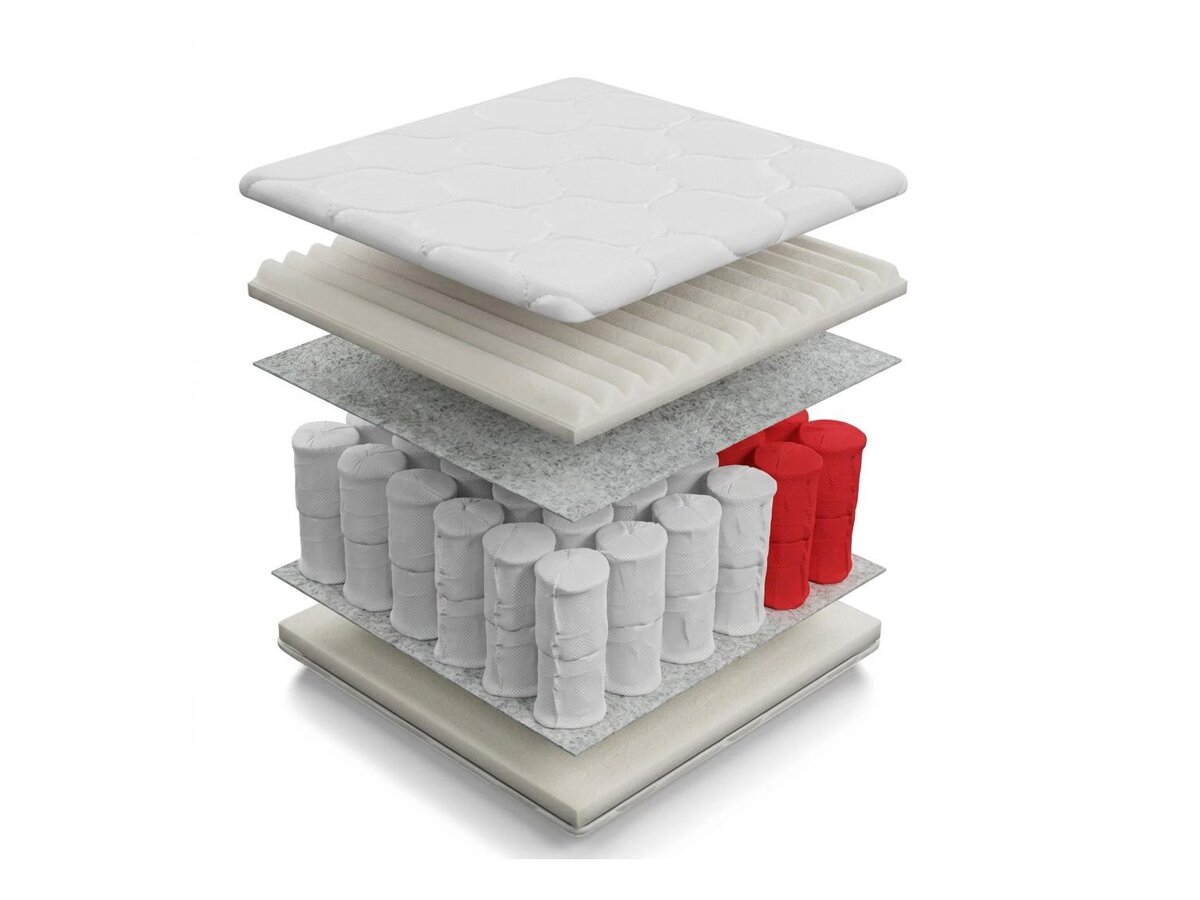 _unity.mattress_info: Mattress ComfiDream Clarlen
