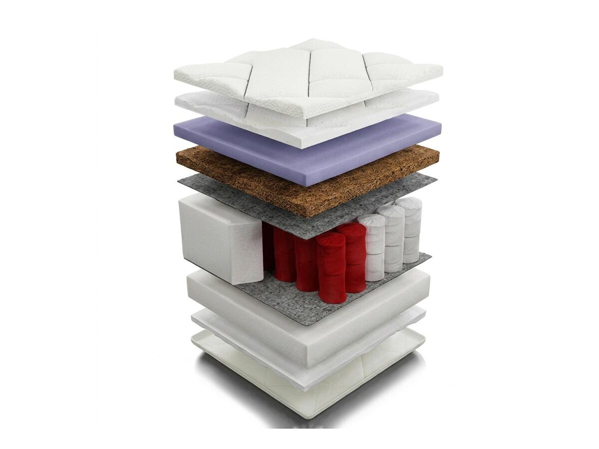 _unity.mattress_info: Mattress ComfiDream Perfecti