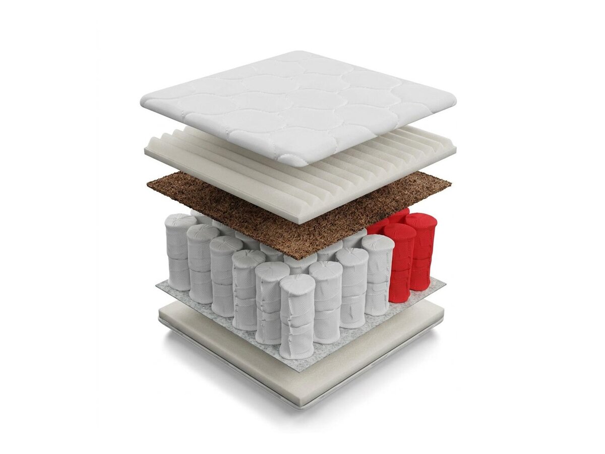 _unity.mattress_info: Mattress ComfiDream Natura