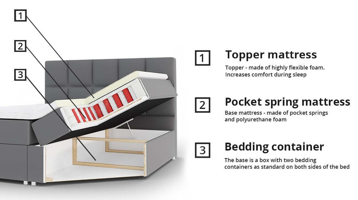 Continental bed Panis (Soft 017)