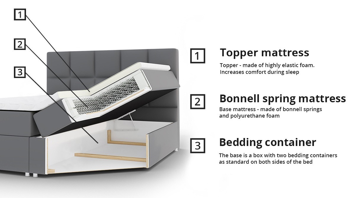 Continental bed Aedes (Muna 08)