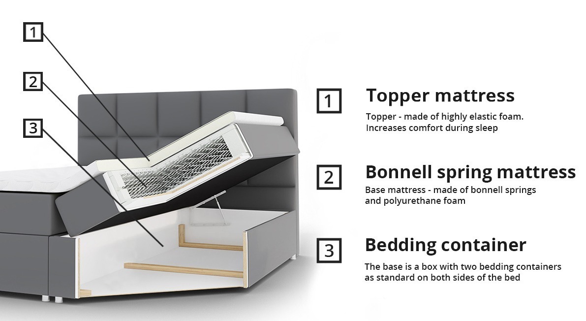 Continental bed Mons (Kameleon 48)