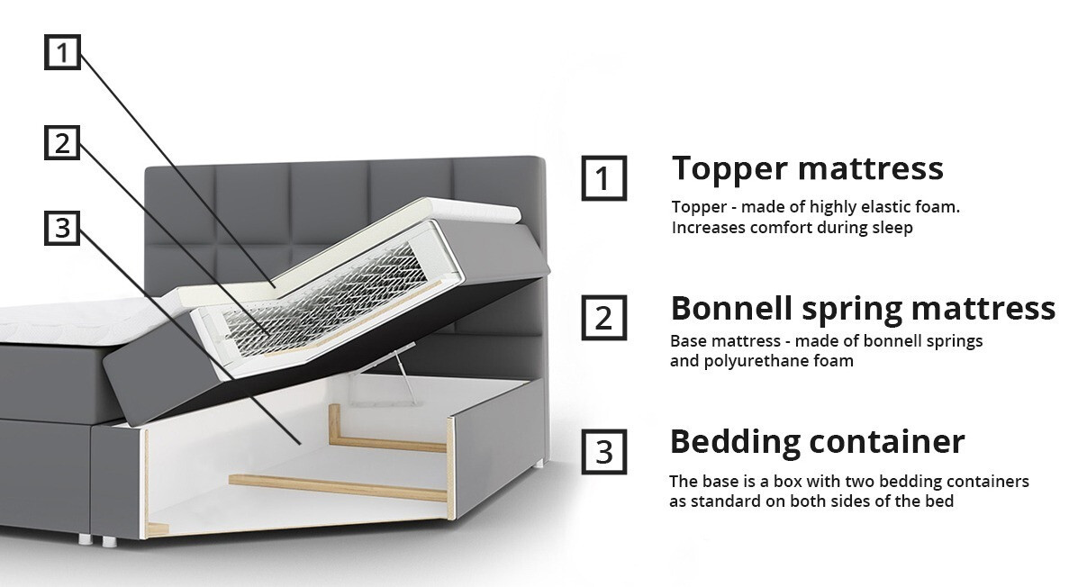 Continental bed Comfivo Osculum I (Polo 891)