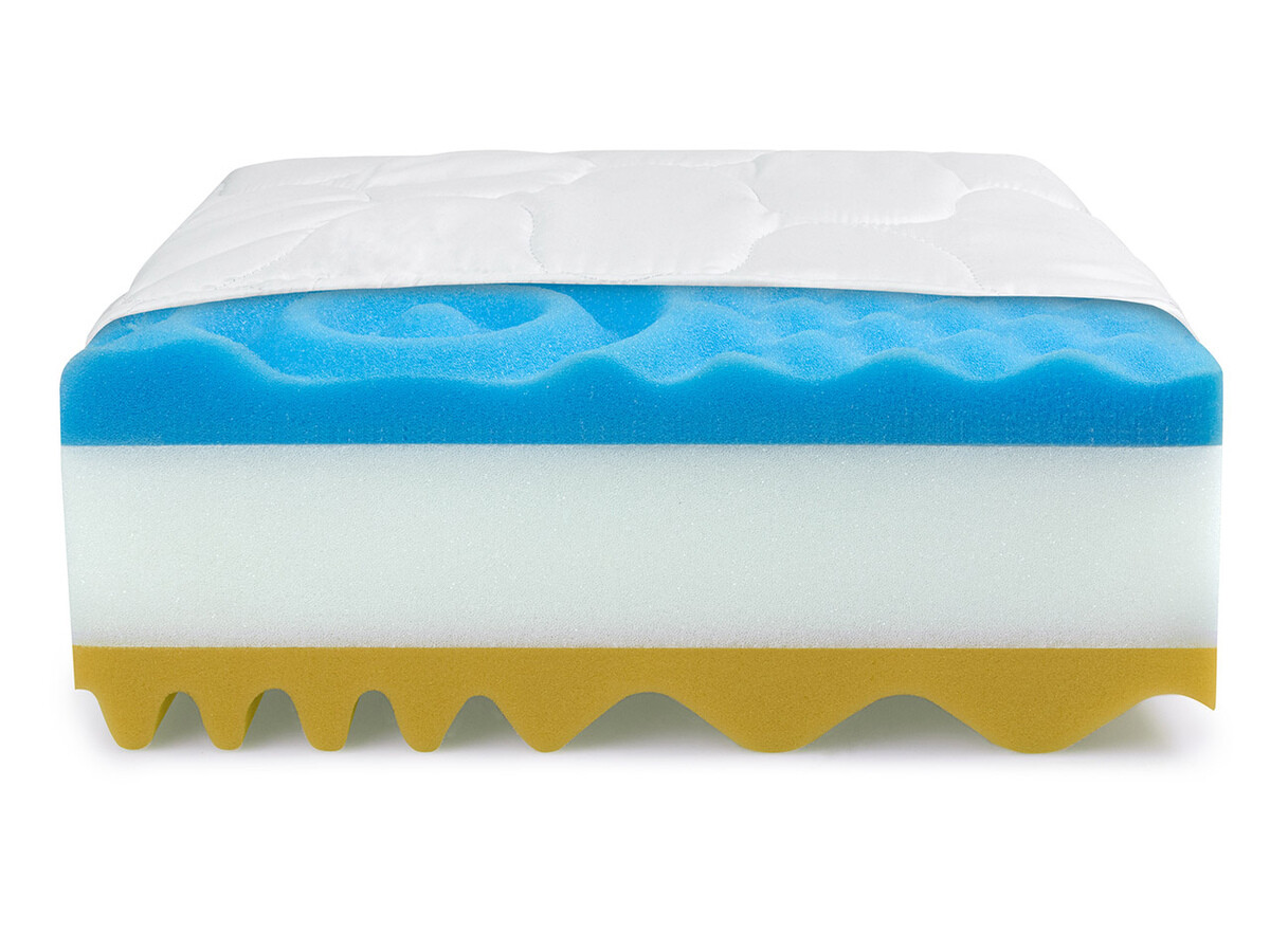 Mattress ComfiDream Profi