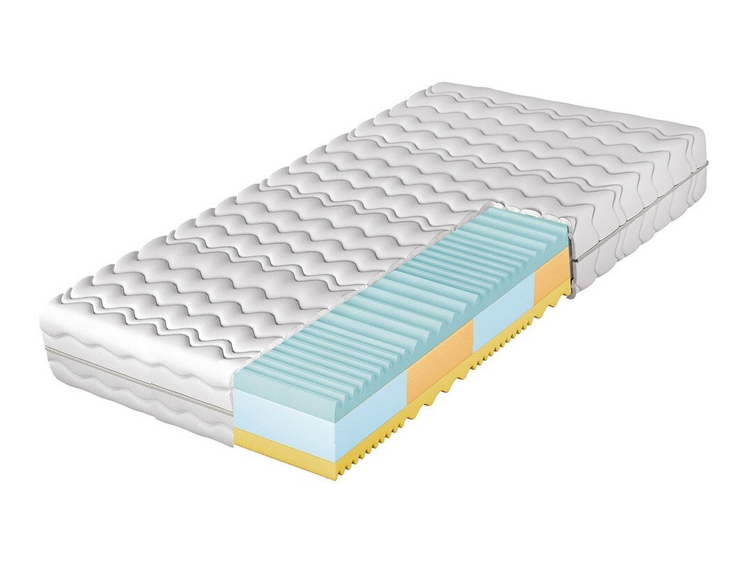 Mattress Machinos